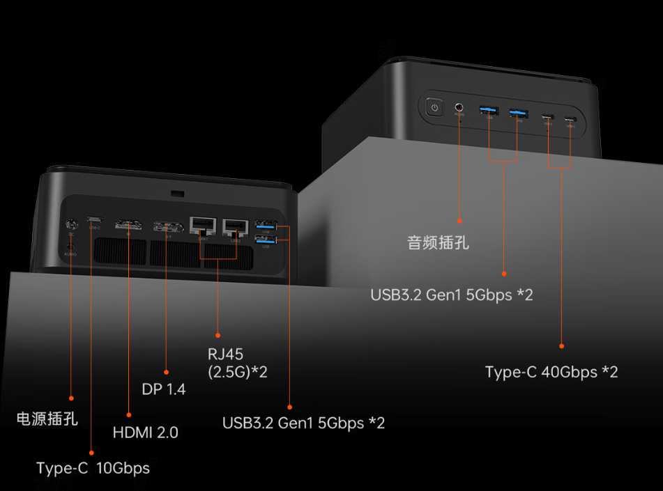 机械师Mini GTS迷你主机推Ultra 5版 国补后到手4844元 性能配置兼顾